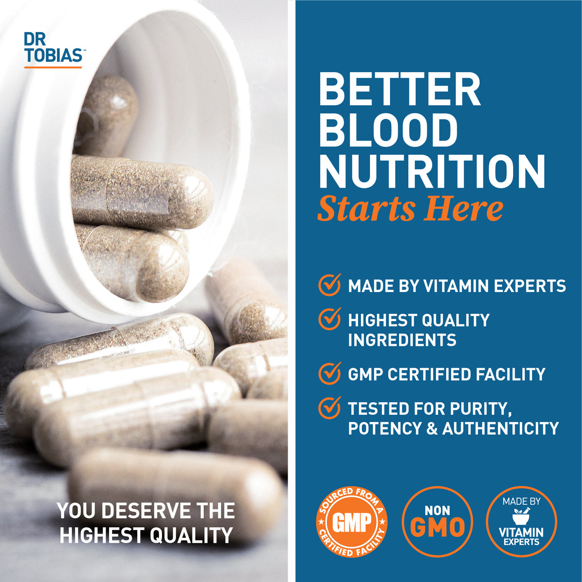Blood Pressure Support