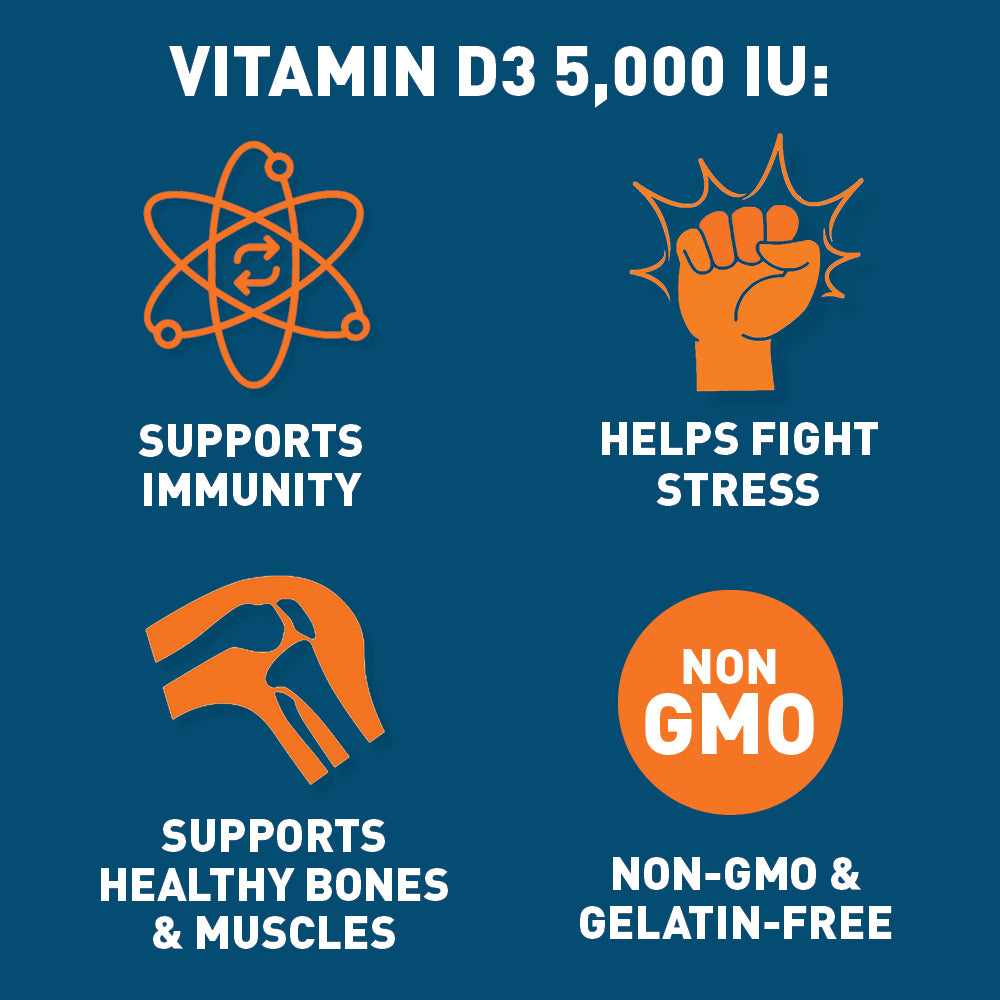 vitamin d3, what is vitamin d3, vitamin d3 5000 iu benefits