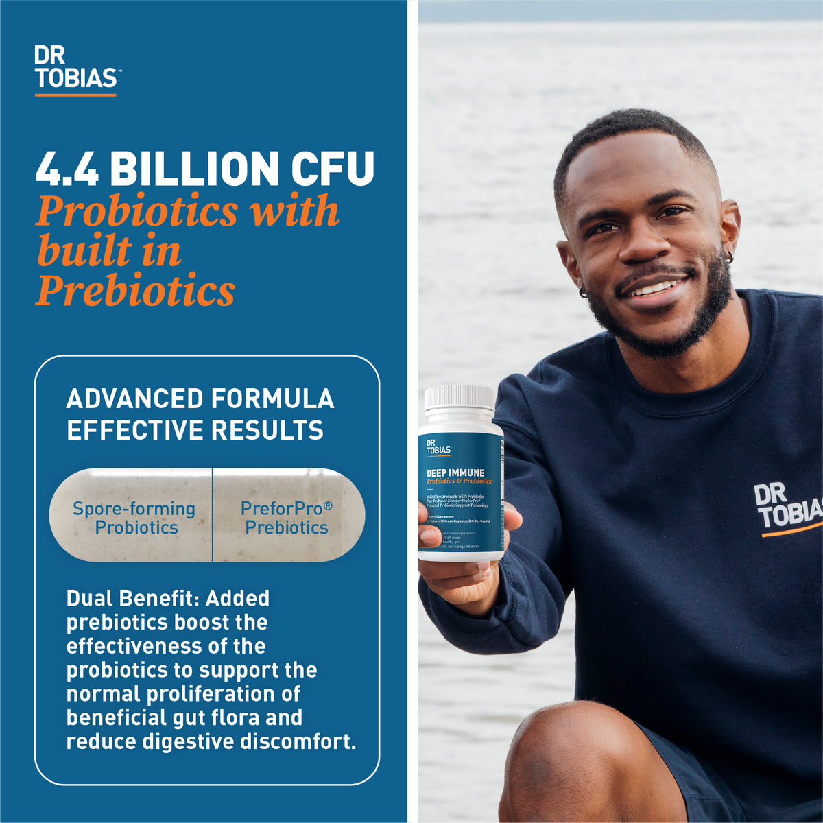 4.4 billion CFU probiotics with built in prebiotics