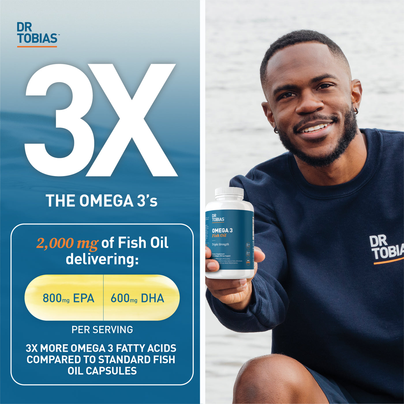 Dr Tobias' Optimum Omega-3 Fish Oil pills & #Win an iWatch!! ends 4/19 -  Mom Does Reviews